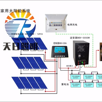 六角球阀_内蒙_卡套球阀加工生产商 天日智能卡套球阀供应商